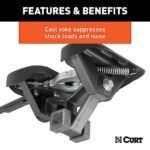 Curt 16590 Universal 5th Wheel Hitch Head, Sold Individually - Image 4