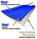 Bestop 51403-01 Tigertop Soft Top - With Frame (Frame Included) Black - Image 3