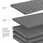 Go Rhino XG252010F Storage Box -, Sold Individually - Image 5