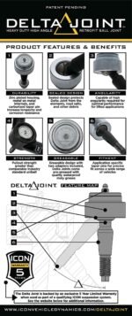 ICON Vehicle Dynamics ICNSUS58450DJ Front, Driver or Passenger Side, Upper Control Arm - Image 3
