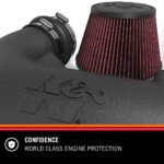 K&N RC-5112 Universal Air Filter - Red, Cotton Gauze, Washable, Universal, Sold Individually - Image 6
