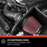 K&N RC-5112 Universal Air Filter - Red, Cotton Gauze, Washable, Universal, Sold Individually - Image 7