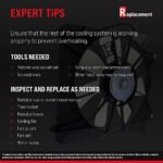 Replacement 6-Piece Kit Cooling Fan Assembly, Radiator and A/C Condenser Fan, 3.2L 6 Cyl. Engine, Includes Coolant Reservoir, Coolant Temperature Sensor, and Radiator Support - Image 16