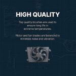 Replacement 5-Piece Kit Radiator Fan - Includes Radiator, Radiator Cap, Radiator Fan, Radiator Support, and Radiator Support Cover - Image 16