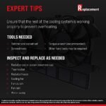 Replacement 5-Piece Kit Radiator Fan - Includes Radiator, Radiator Cap, Radiator Fan, Radiator Support, and Radiator Support Cover - Image 23