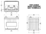 Odyssey Battery ODP-AGM35 Battery - Performance Series, Direct Fit, Sold individually - Image 2